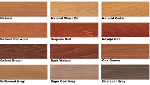 Uv Plus Deck Stain Wood Stain Messmers