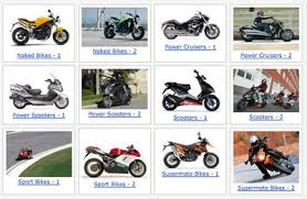 A Visual Guide To Types Of Motorcycles