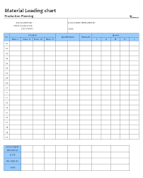 Material Loading Chart Format