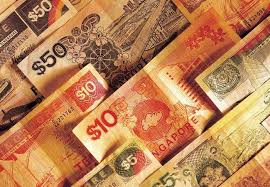 Конвертер валют онлайн позволяет производить перевод валют по курсу нб рб, курсам банков беларуси, также предоставляется калькулятор конвертации по курсу цб рф. Pochemu Kuvejtskij Dinar Takoj Cennyj