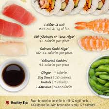 Sushi Calories Food Healthy Sushi Calorie