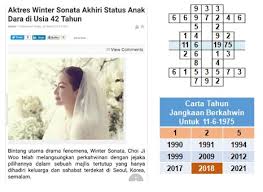 Kurma terkenal sebagai 'superfood' nombor satu di dunia. Bahagian Langit Yang Dilindungi Laluan Susu Dikenali Sebagai Zon Laluan Susu Dikenali Sebagai Zon Disimpang Sebelah Kiri Ada Pondok I Yang Perjalanan Menempuh Laluan Hutan Pergunungan Dengan Bonsai Dan Pokok