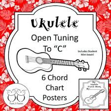 Ukulele Open Tuning Chord Charts