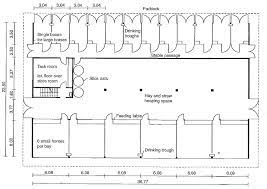 تصميم و تخطيط الاسطبلات خدمات تصميم ديكورات و تنفيذ لجميع المشاريع المعمارية