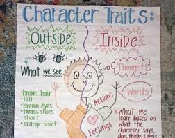 Pin On Names Personalised