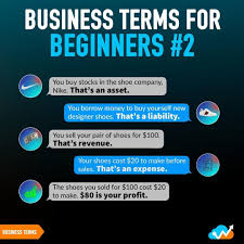 These Are Business Terms For Beginners We Brought It Back This Is The Much Requested Part 2 Assets Business Sales Motivation Business Ideas Entrepreneur