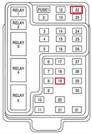 Page 120 roadside emergencies fuse/relay fuse amp location rating — description instrument cluster, air bag diagnostic monitor 4 wheel air suspension 4was generic electronic module (gem), memory seat. Lincoln Navigator Questions Fuse For Air Bags Cargurus