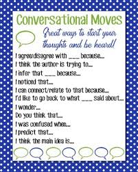 Conversational Moves Anchor Chart Blue Polka Dot
