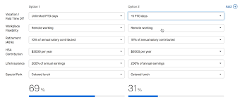 Check spelling or type a new query. Employee Benefits Surveys What Questions To Ask Qualtrics Au