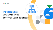 Troubleshoot issues with external Application Load Balancers ...