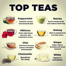 Pin On Wellness Drinks