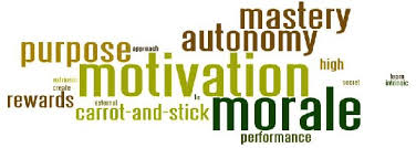 Motif dan motivasi sama sama dimiliki seseorang. Teori Kecenderungan Kepribadian It Brain Online