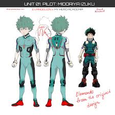 The story follows izuku midoriya, a boy born without superpowers (called quirks). Artstation Evangelion X My Hero Academia Unit 01 Dinara Butasheva