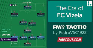 Check spelling or type a new query. The Era Of Fc Vizela Fm Scout