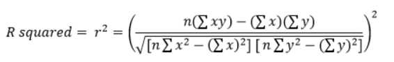 A value of 0 indicates. R Squared In Excel Excelchat Excelchat