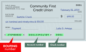 City first bank of dc has no control over information at. Community First Credit Union Search Routing Numbers Addresses And Phones Of Branches