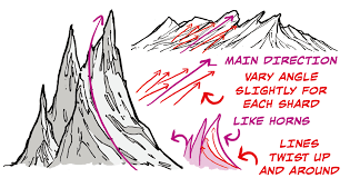 Start with the outline of the mountain. How To Draw Mountains Art Rocket