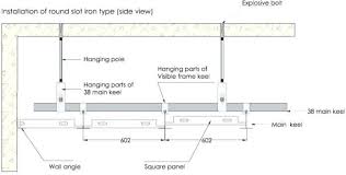 Znalezione Obrazy Dla Zapytania Suspended Ceilings Details False Ceiling Ceiling Ceiling Detail