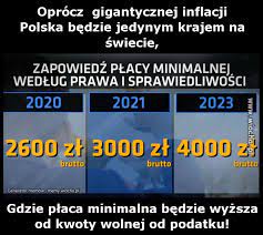Zobacz najciekawsze publikacje na temat: Oprocz Gigantycznej Inflacji Wiocha Pl Absurd 1595174