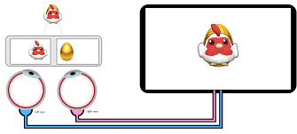 Image result for artistic divergence eyeballs