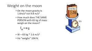 Weight is the force exerted by gravity against a body resting against a larger mass. Mass Vs Weight Ppt Download