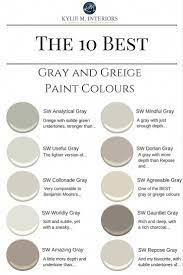 Tyres2c, frazee paint color chart paint. Sherwin Williams The 10 Best Gray And Greige Paint Colours Paint Colors For Home Greige Paint Interior Paint Colors