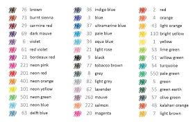 Staedtler Triplus Fineliner 36 Color Chart Www