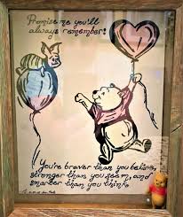 You never know how strong you are, until being strong is your only choice. Winnie The Pooh Quote Picture Aftcra