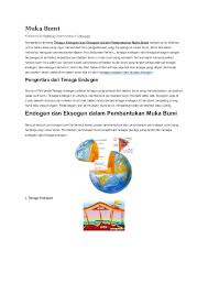 Tenaga eksogen adalah tenaga yang berasal dari luar perut bumi. Doc Muka Bumi Syafawi Jamil Academia Edu