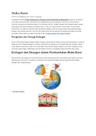 Pengertian eksogen adalah tenaga pembentuk muka bumi yang bersumber dari luar yakni berupa tenaga air, angin, sinar matahari maupun tenaga dari makhluk hidup. Doc Muka Bumi Syafawi Jamil Academia Edu