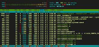Pin De Tecmint Linux Howto S Guide En Linux Monitoring Tools Centos