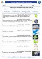 Vocabulary worksheet containing weather words and the seasons. Weather Weather Patterns And Climate 5th Grade Science Worksheets And Answer Key Study Guides And Vocabulary Sets Rhode Island World Class Standards