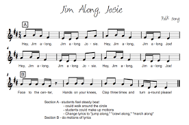Beth S Music Notes Pentatonic Songs Elementary Music Education Classroom Songs Songs