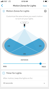 7 Benefits Of A Ring Floodlight Cam Upside Down Install Hack Accidental Rental Keep The Lights On Installation Motion