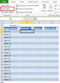 Excel Dynamic Named Ranges W Tables Chart Automation