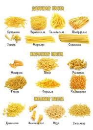 This is bsdc gemelli pasta dinner app by mina group on vimeo, the home for high quality videos and the people who love them. What Is The Largest Diameter Of Pasta What Are Pasta Types And Varieties