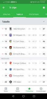 English champions saracens will be relegated from the premiership at the end of the season. Relegation Battle In German 3 Liga Decided By A Draw Between Braunschweig And Cottbus On The Last Day Meaning Cottbus Get Relegated By One Goal Goal Difference Troll Football