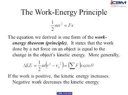 Nazarin B Nordin What You Will Learn Define Work Power And Energy Potential Energy Kinetic Energy Work Energy Principle Conservation Ppt Download