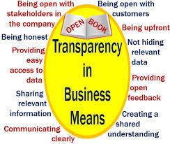 A growing number of organizations are integrating sustainability into their business strategy—realizing they can do well by doing good. Transparency Definition And Meaning Market Business News