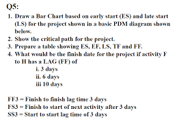Q5 1 Draw A Bar Chart Based On Early Start Es