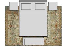 8′ x 10′ for queen bed, 9′ x 12′ for king bed. Call Us 404 367 0001 Quick Contact See Feel Try Buy 404 367 0001 Info Orientaldesignerrugs Com Our Story Our Story Why Shop With Us Journey Of A Rug Reviews Rug Gallery Rug Gallery Contemporary Modern Rugs Oushak Or Ushak