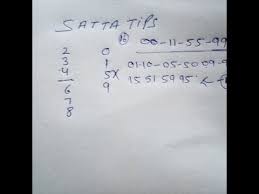 Satta King Record Chart Faridabad Gaziabad Gali Disawar