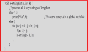 Void backtracking(int nivel, int numelementosnivel, bool output) { if (numelementosnivel == tam_subconjunto && output) { imprime. Recursion And Backtracking In Data Structure Dot Net Tutorials