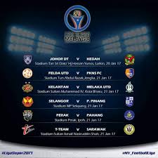 Liga super malaysia 2018), known as 2018 unifi malaysia super league (malay: Pahang Live 2018 Home Facebook