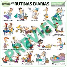 Spanish Daily Routines Wall Charts Flash Cards