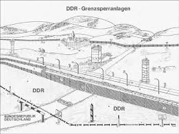 A significant portion of the border follows the upper rhine. Schematic Representation Of Border Infrastructure Between East And West Download Scientific Diagram