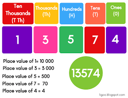 We did not find results for: Ø§Ù„Ø¢Ø­Ø§Ø¯ ÙˆØ§Ù„Ø¹Ø´Ø±Ø§Øª Math