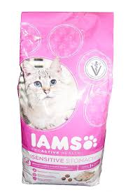 Pin On Best Cat Food