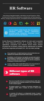 Find and compare hr management courses online, provided by accredited training providers to help you get started or improve in your chosen career. Top 19 Free And Open Source Human Resource Hr Software In 2021 Reviews Features Pricing Comparison Pat Research B2b Reviews Buying Guides Best Practices
