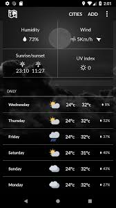 Jabatan meteorologi malaysia berperanan untuk memantau dan mengeluarkan amaran berkaitan cuaca dan bencana alam seperti hujan lebat, ribut , taufan, ombak dan tsunami di malaysia. Cuaca Malaysia For Android Apk Download